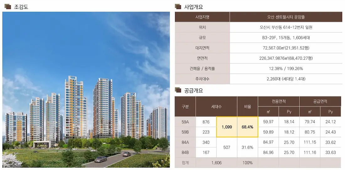 오산 센트럴시티 운암뜰 사업소개 및 상세 사업개요
